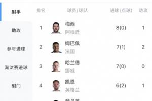 法国vs摩洛哥直播_法国vs摩洛哥免费高清直播_法国vs摩洛哥高清无插件