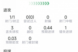 世界杯直播_世界杯直播高清入口无插件在线看视频赛事_世界杯直播平台