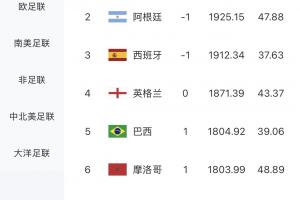 世界杯_世界杯免费实时高清直播_世界杯视频在线观看无插件