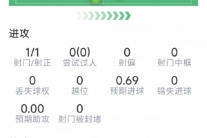 葡萄牙直播_葡萄牙直播免费高清_葡萄牙视频无插件在线观看