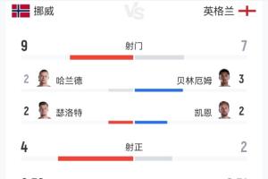 法国vs西班牙直播_法国vs西班牙免费观看直播在线_法国vs西班牙精彩集锦回放