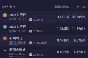 比赛直播免费观看_比赛直播免费观看在线观看