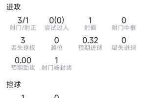 法国vs西班牙直播_法国vs西班牙在线直播_法国vs西班牙高清比赛直播