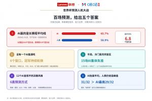 蜘蛛直播-专业体育直播_五大联赛_NBA直播_足球直播