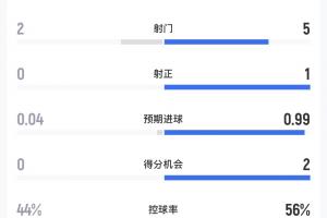 2026世界杯直播_美加墨世界杯直播观看入口_高清世界杯直播在线观看入口