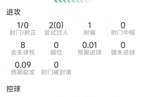 蜘蛛直播-免费无插件直播在线观看_蜘蛛直播nba免费高清现场直播