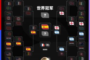 世界杯在线直播_世界杯高清视频直播_世界杯免费无插件观看